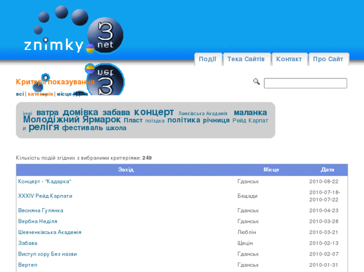 www.znimky.net