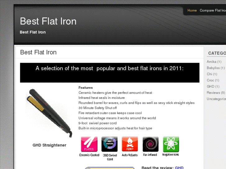 www.bestflatironinfo.com