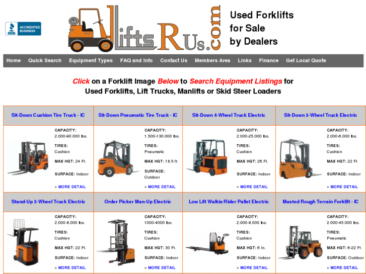 www.forkliftparts.org