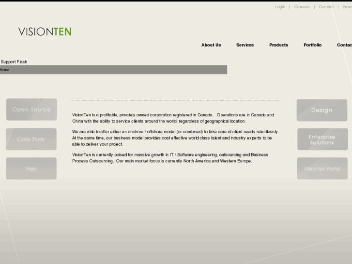 www.visionten.net