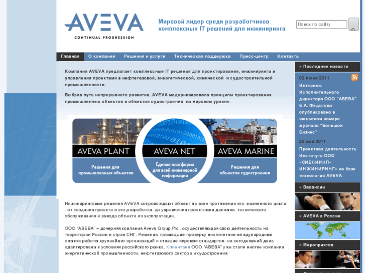 www.aveva.ru