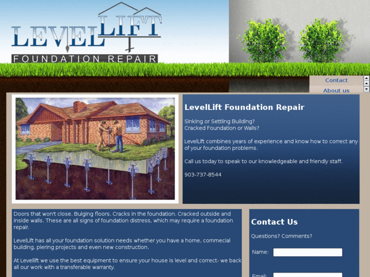 www.levelliftfoundations.com