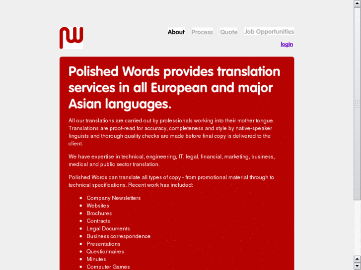 www.polished-words.com