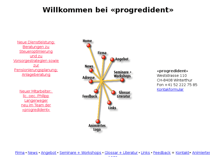 www.progredident.com