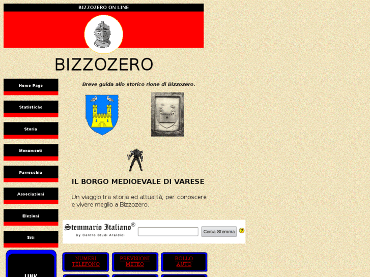 www.bizzozero.net