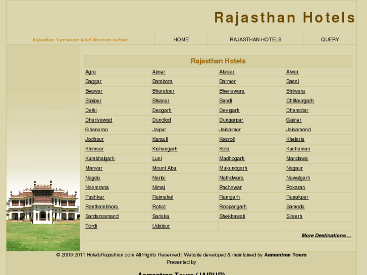 www.hotelsrajasthan.com