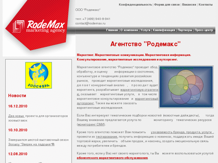 www.rodemax.ru