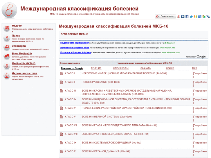 www.medicalib.ru