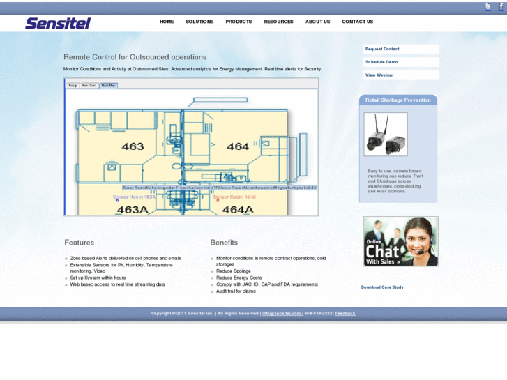 www.synopsense.com