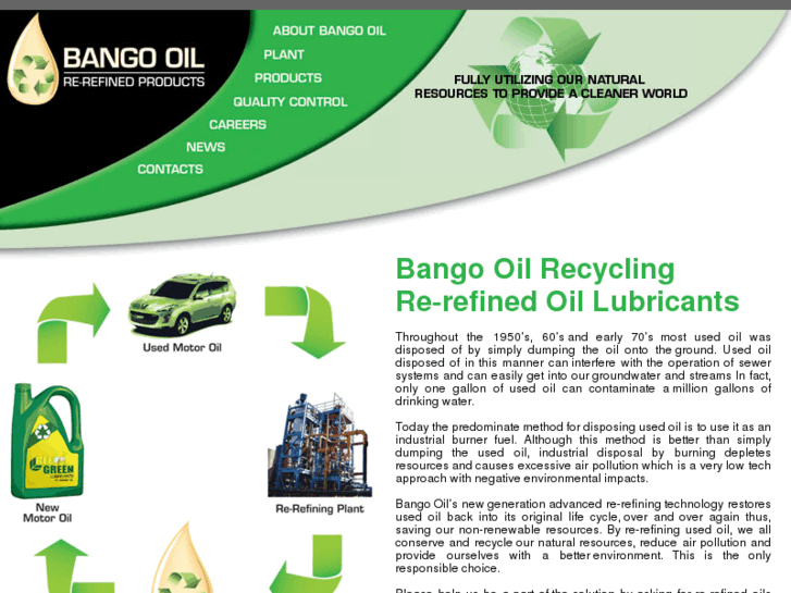 www.bangoil.com