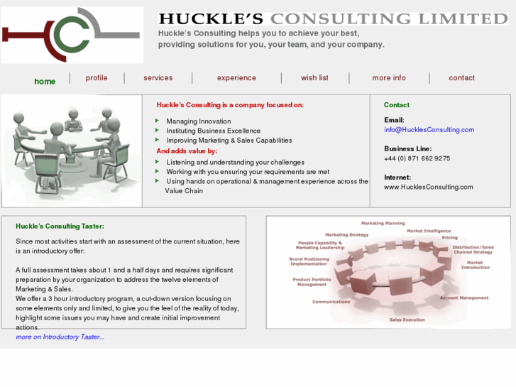www.hucklesconsulting.com