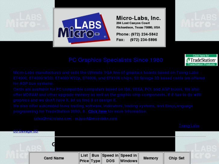 www.microlabs.com