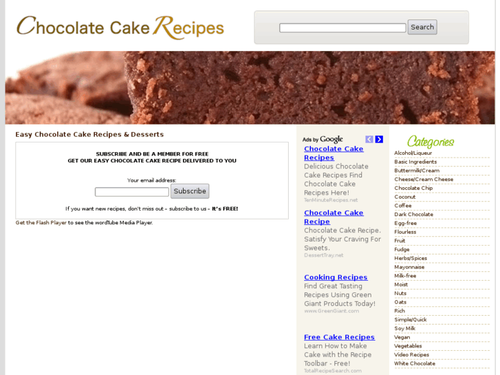 www.chocolatecakerecipes.org