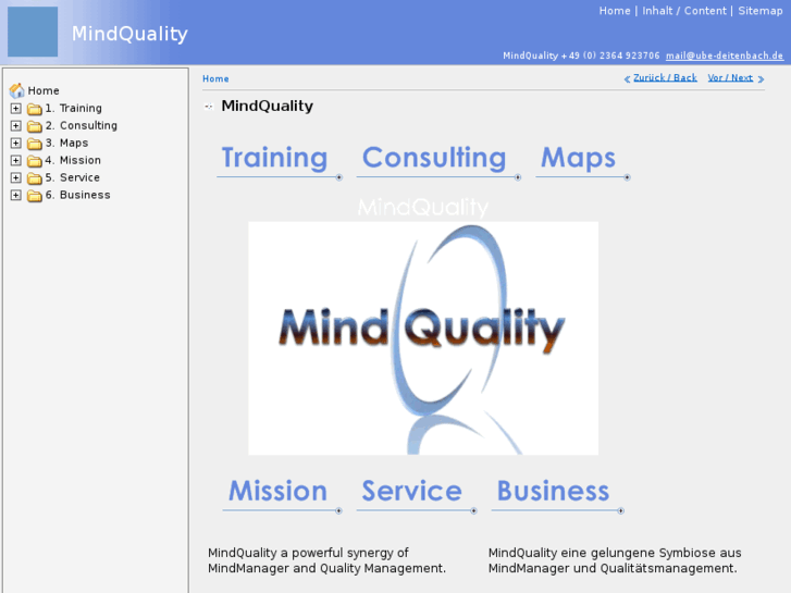 www.mindquality.net