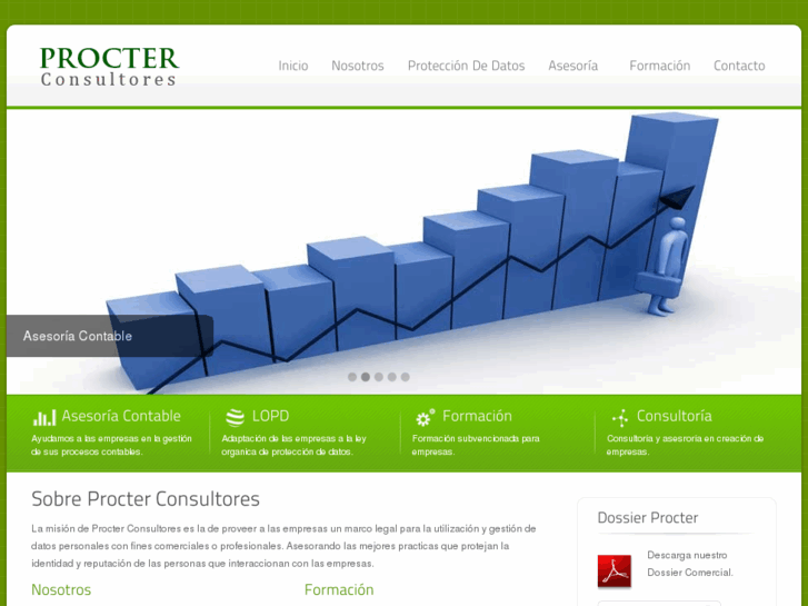 www.procterconsultores.com