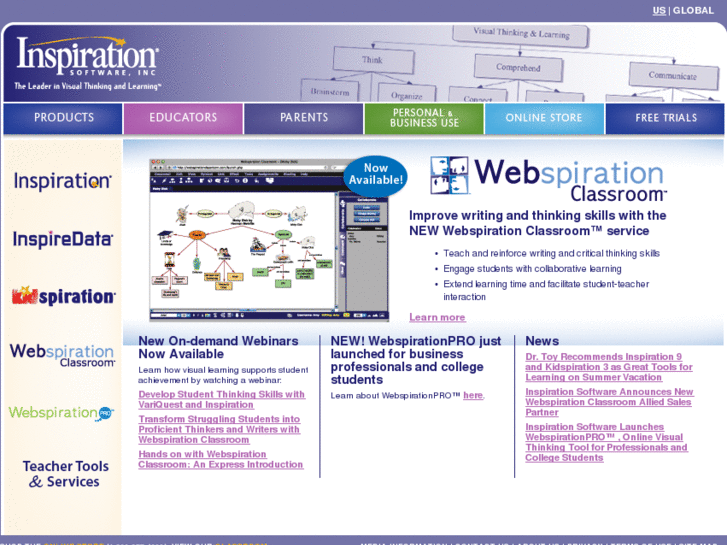 www.conceptmapping.com
