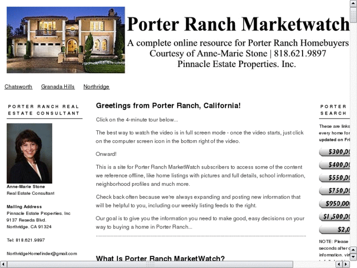 www.porterranchmarketwatch.com