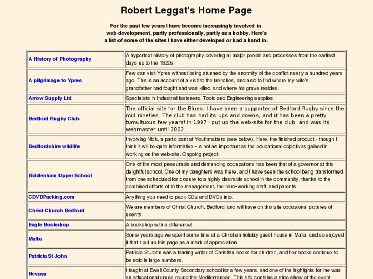 www.rleggat.com