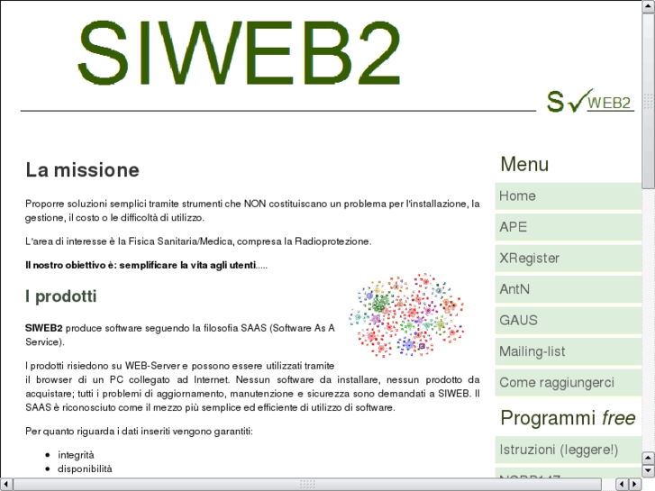 www.siweb2.com