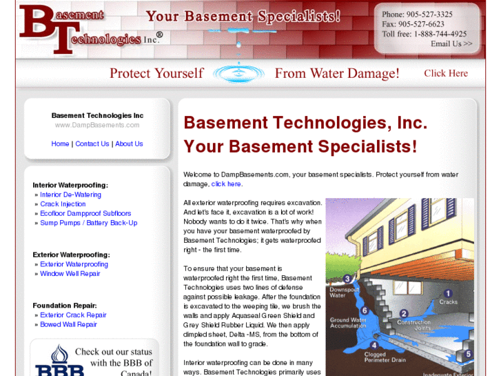 www.dampbasements.com