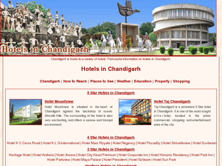 www.hotelsinchandigarh.net