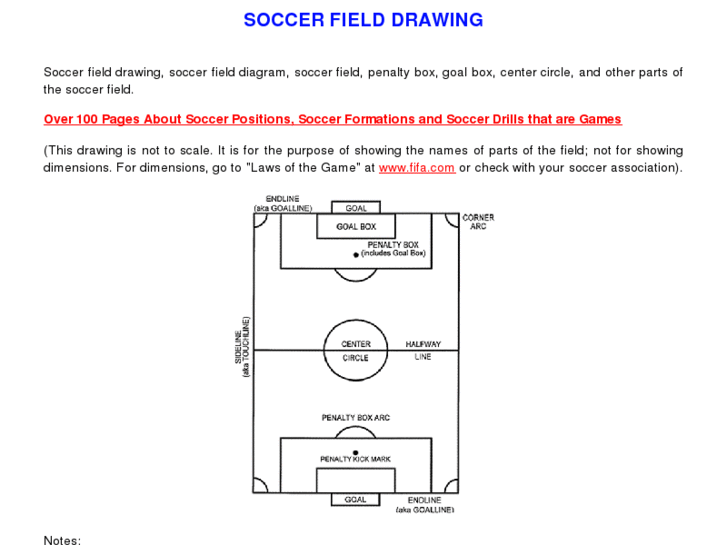 www.soccerfield-drawing.com