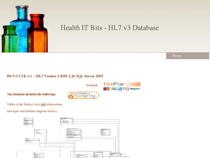 www.health-it-bits.com
