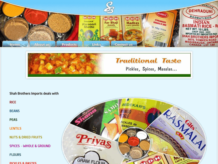 www.shahbrothersimports.com