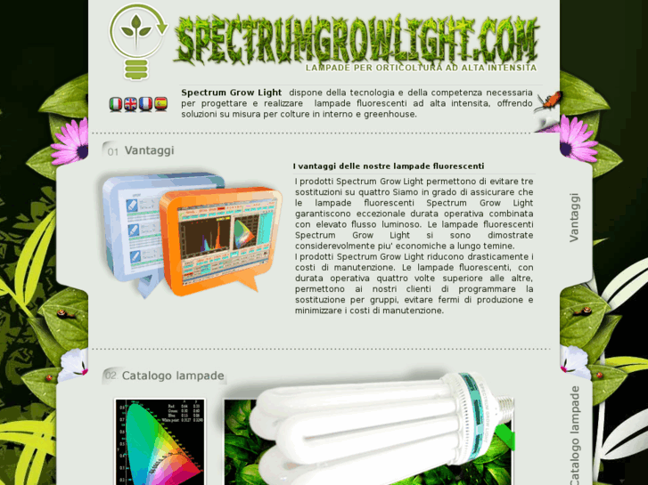 www.spectrumgrowlight.com