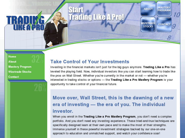 www.tradinglikeapro.com