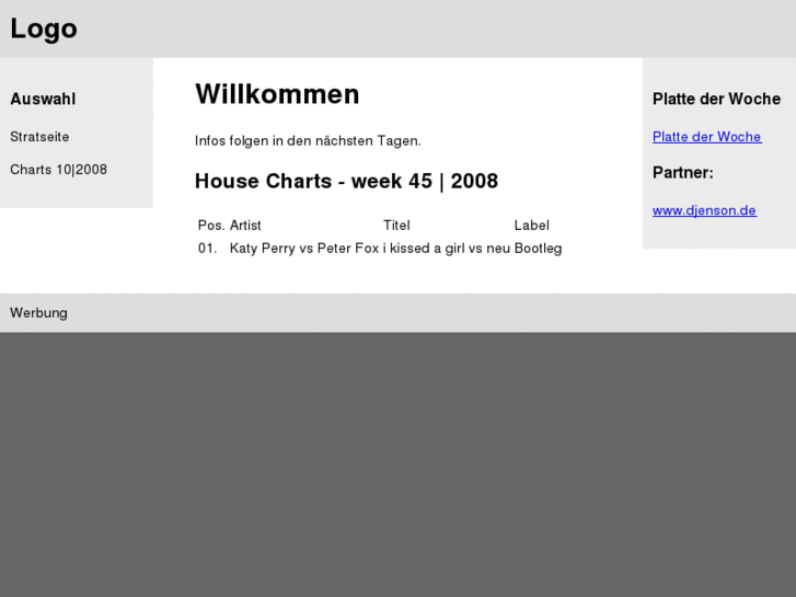 www.house-charts.com