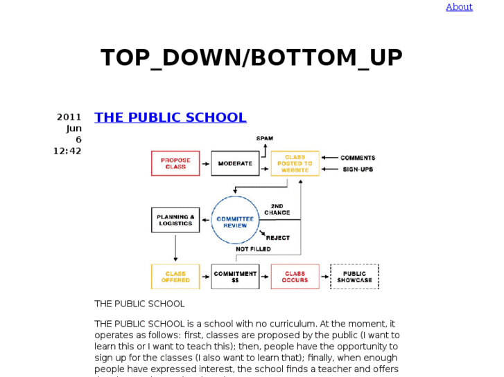 www.top-down-bottom-up.com