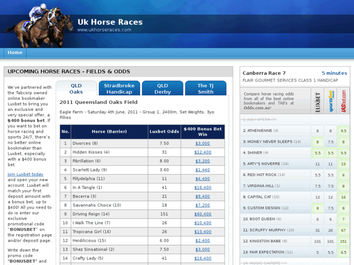 www.ukhorseraces.com