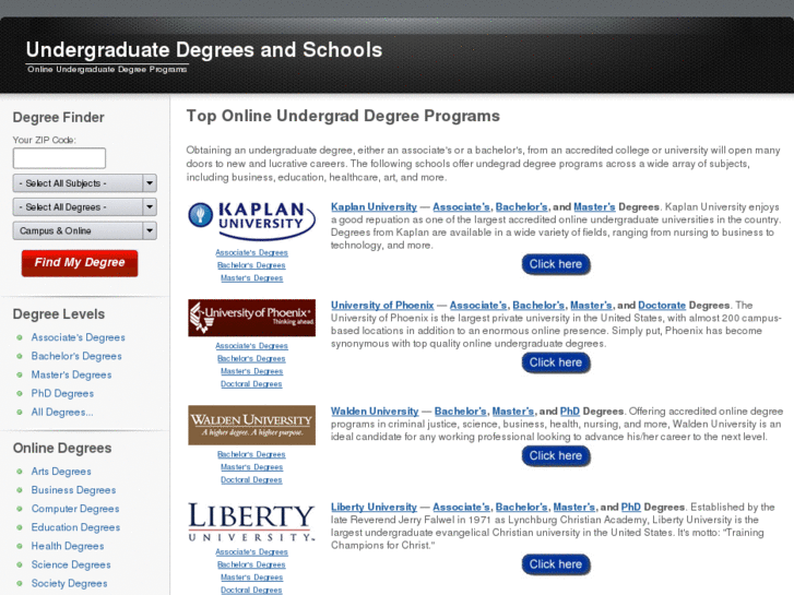 www.undergraduatedegree.org