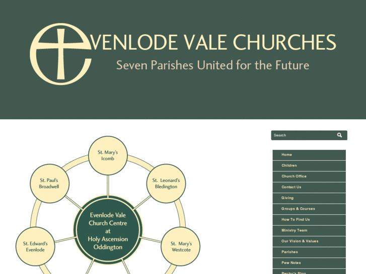 www.evenlodevalechurches.org