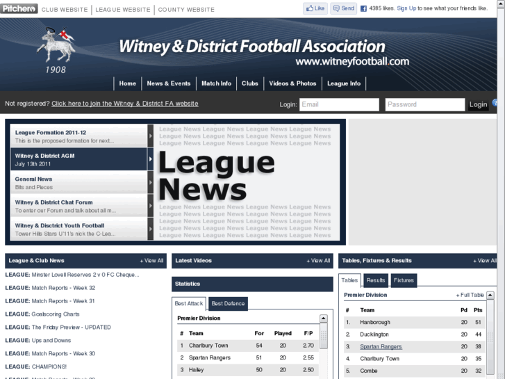 www.witneyfootball.com