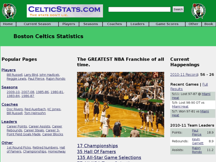 www.celticstats.com