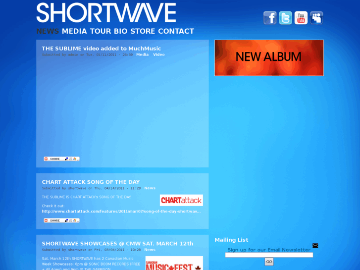 www.shortwavetheband.com