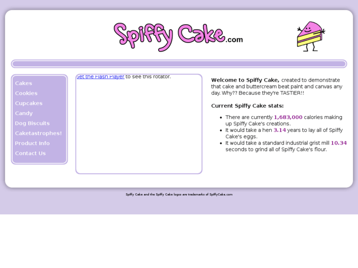 www.spiffycake.com