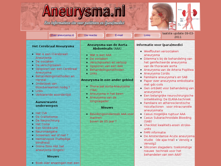 www.aneurysma.nl