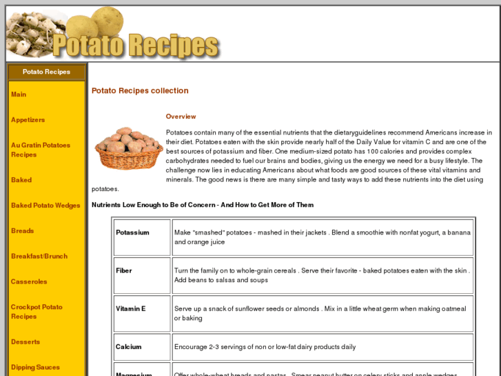 www.potato-recipe.com
