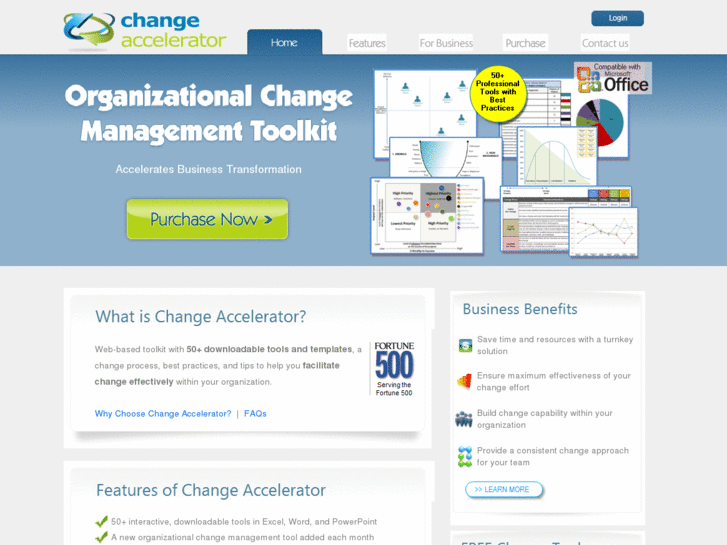 www.changeaccelerator.com