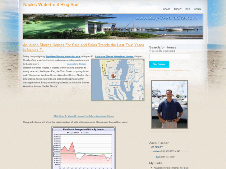 www.napleswaterfronts.com