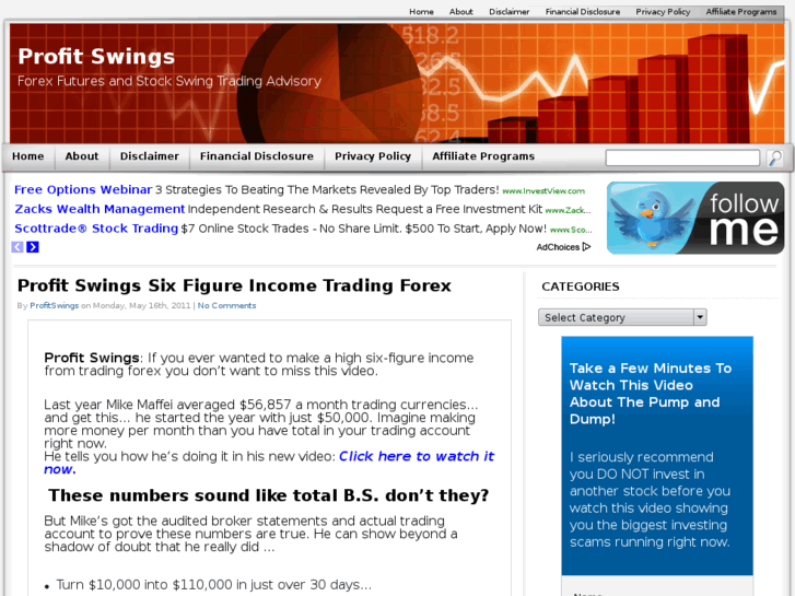 www.profitswings.com