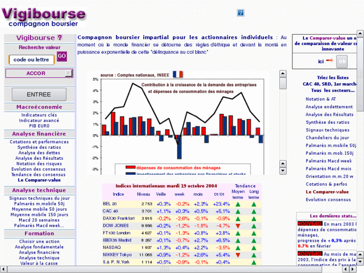 www.vigibourse.com