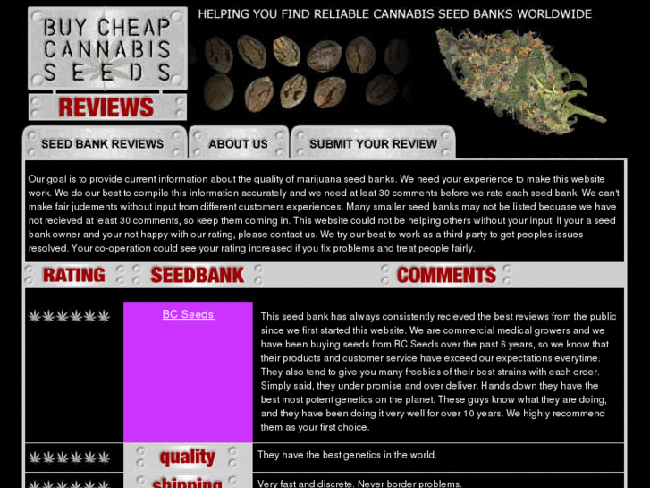 www.buycheapcannabisseeds.com