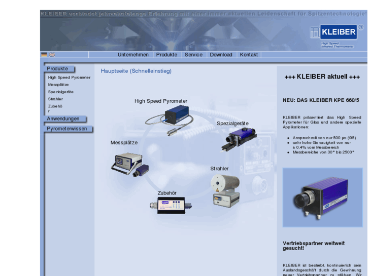 www.highspeed-pyrometer.com