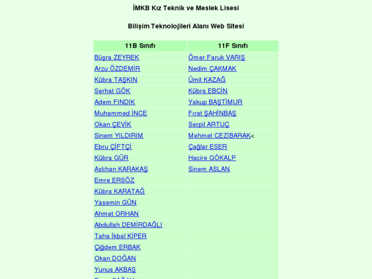 www.imkbbilisim.net