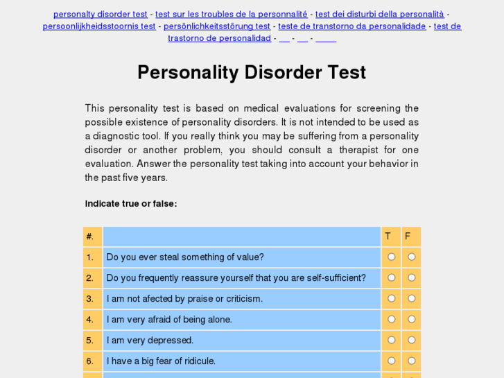 www.personalitydisordertest.info