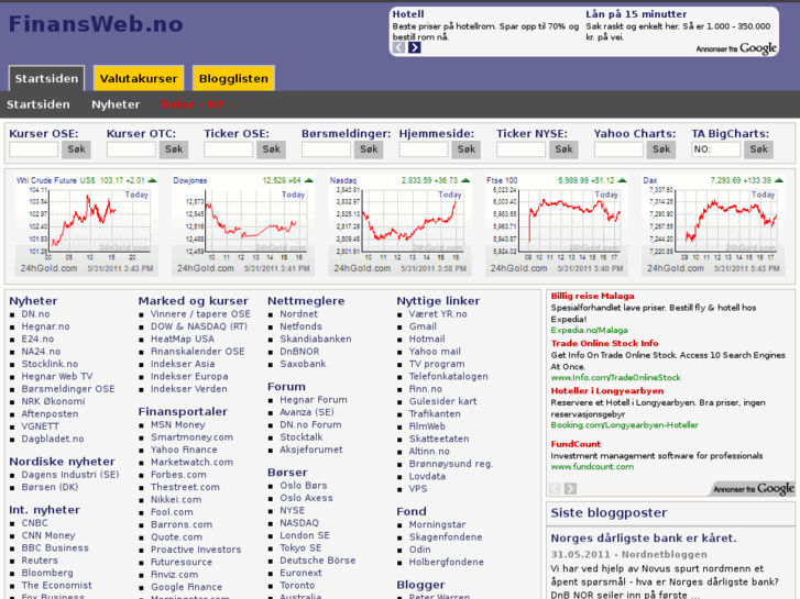 www.finansweb.no